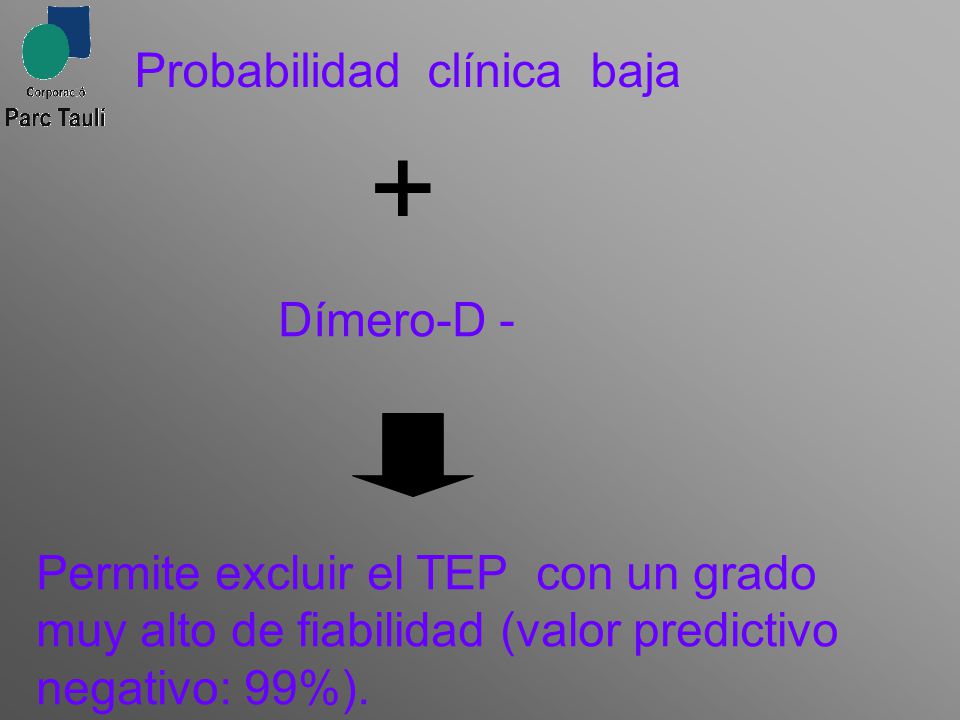 + Probabilidad clínica baja Dímero-D -