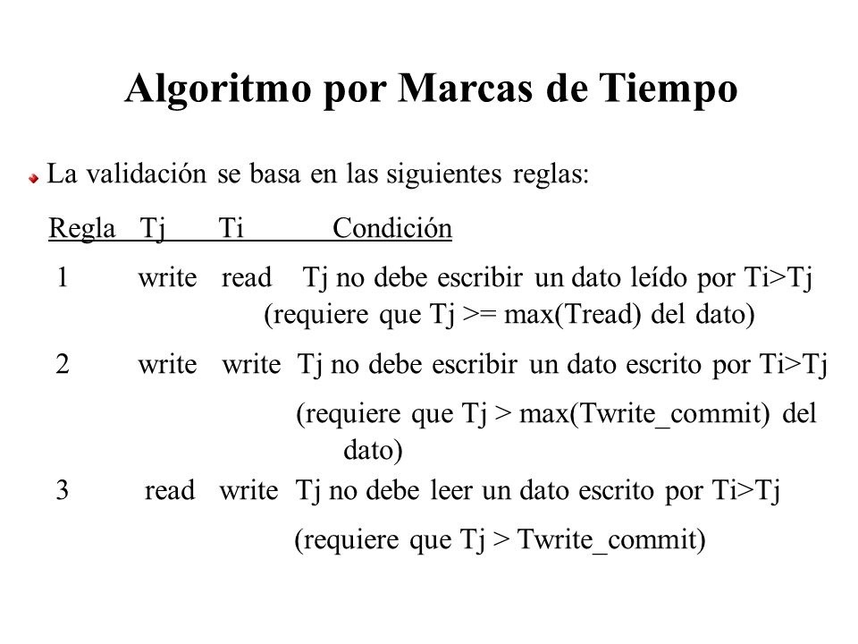 Algoritmo por Marcas de Tiempo