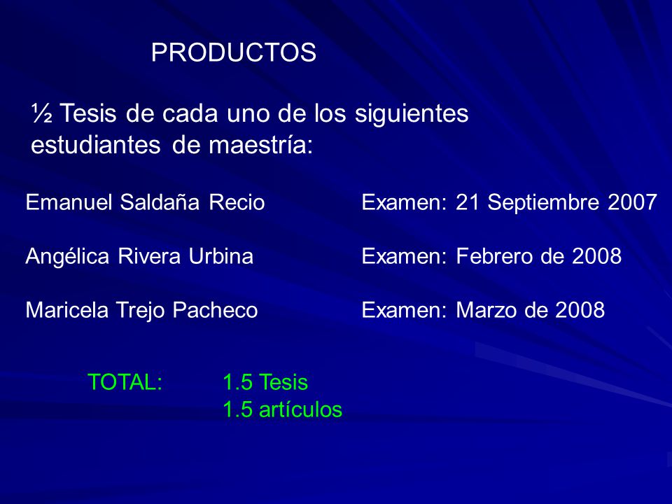 ½ Tesis de cada uno de los siguientes estudiantes de maestría: