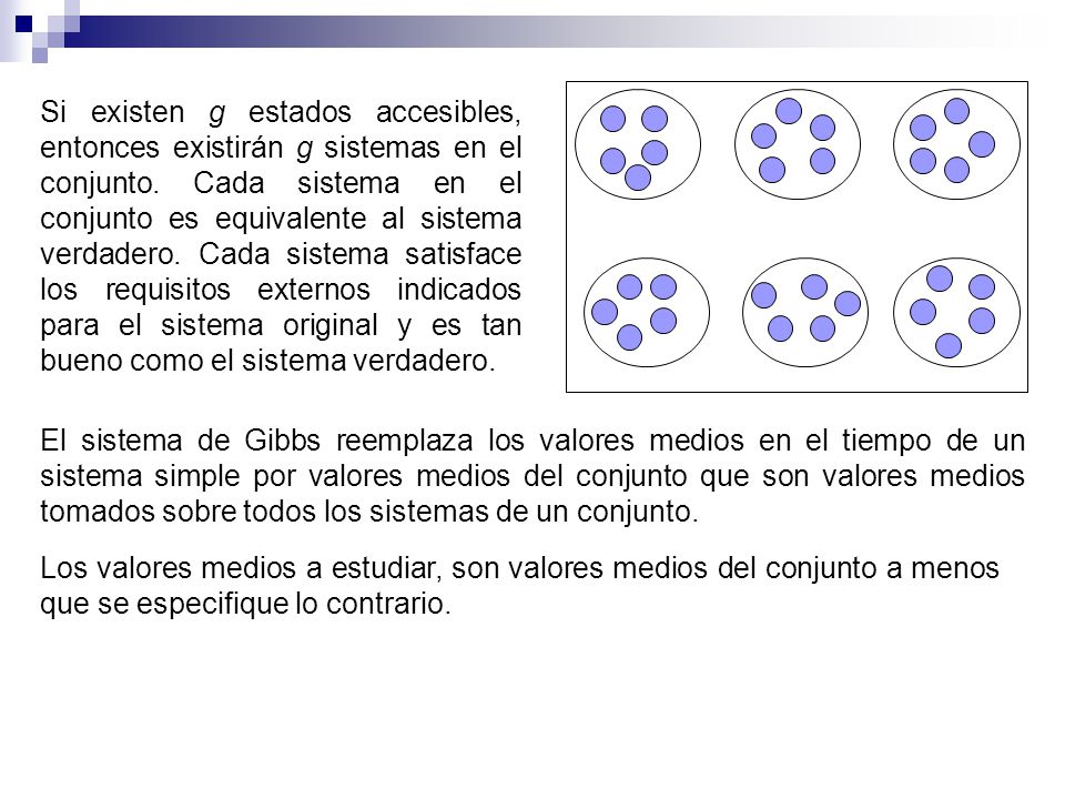 Si existen g estados accesibles, entonces existirán g sistemas en el conjunto. Cada sistema en el conjunto es equivalente al sistema verdadero. Cada sistema satisface los requisitos externos indicados para el sistema original y es tan bueno como el sistema verdadero.