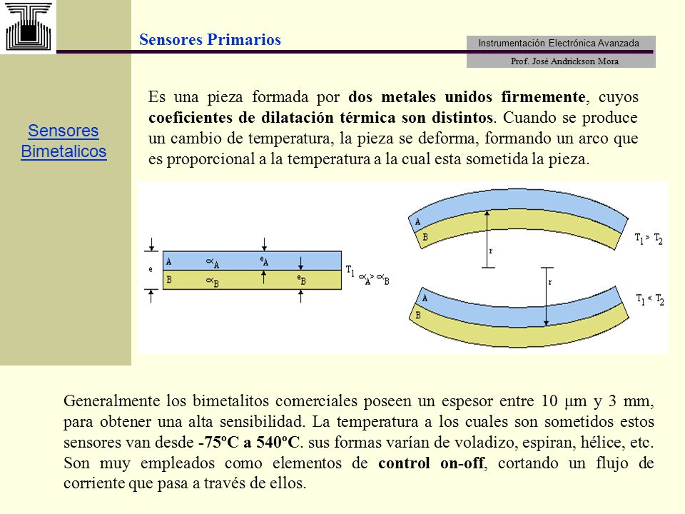 Es una pieza formada por dos metales unidos firmemente, cuyos coeficientes de dilatación térmica son distintos. Cuando se produce un cambio de temperatura, la pieza se deforma, formando un arco que es proporcional a la temperatura a la cual esta sometida la pieza.
