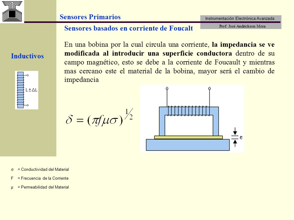 Sensores basados en corriente de Foucalt