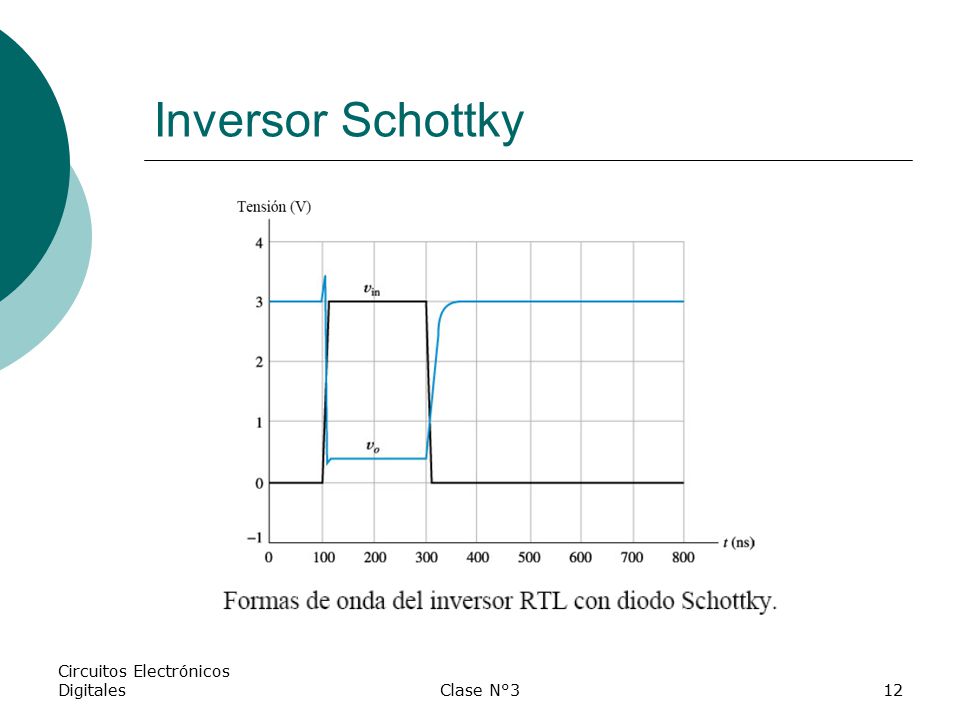 Inversor Schottky Circuitos Electrónicos Digitales Clase N°3