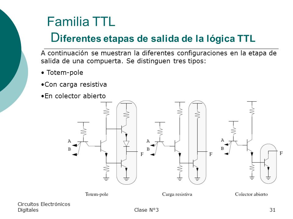 Familia TTL Diferentes etapas de salida de la lógica TTL