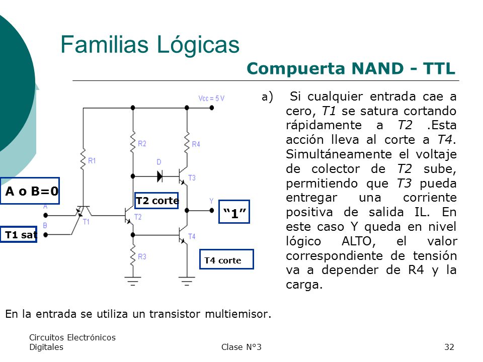 Familias Lógicas Compuerta NAND - TTL A o B=0 1