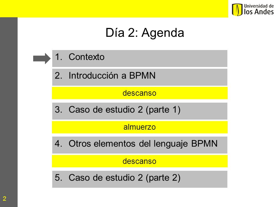 Día 2: Agenda Contexto Introducción a BPMN Caso de estudio 2 (parte 1)