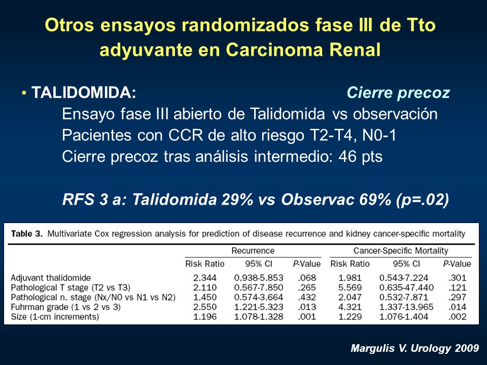 Otros ensayos randomizados fase III de Tto adyuvante en Carcinoma Renal