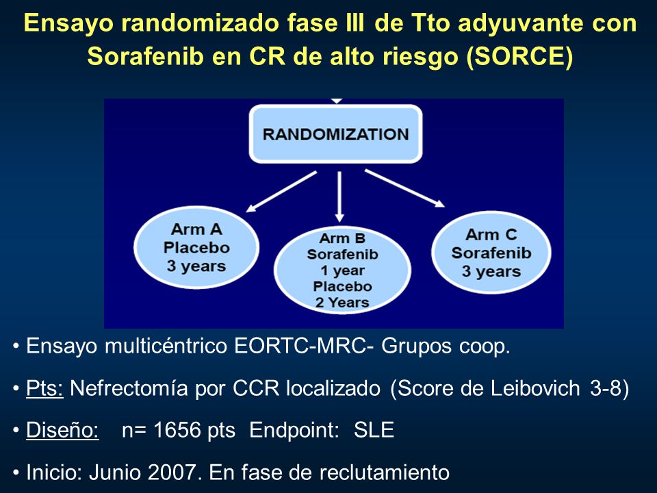 Ensayo randomizado fase III de Tto adyuvante con Sorafenib en CR de alto riesgo (SORCE)