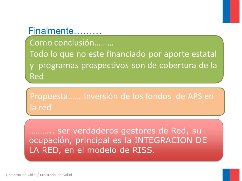 Propuesta…… Inversión de los fondos de APS en la red