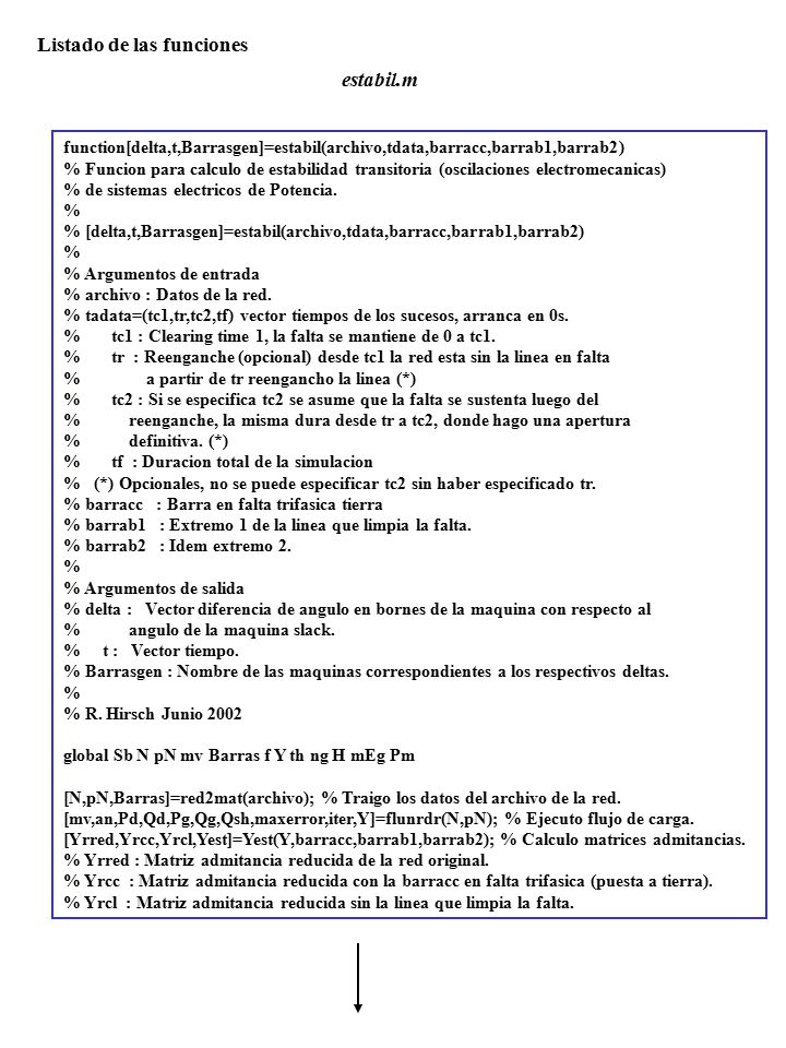 Listado de las funciones