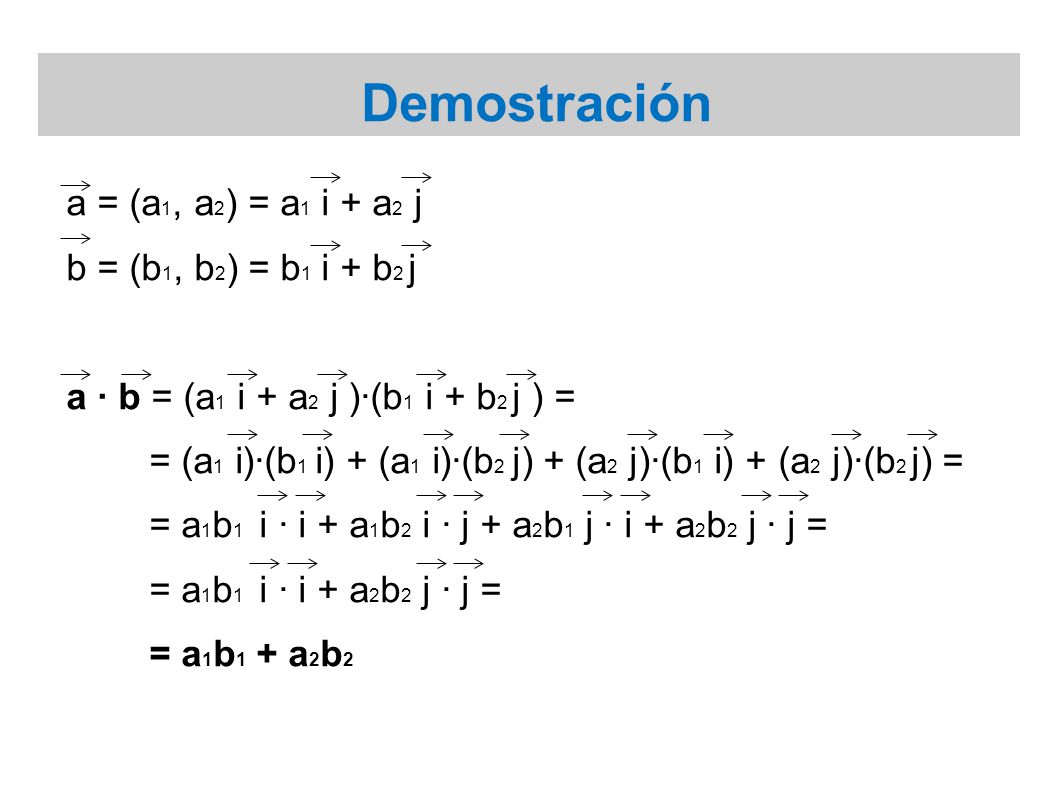 Demostración a = (a1, a2) = a1 i + a2 j b = (b1, b2) = b1 i + b2 j