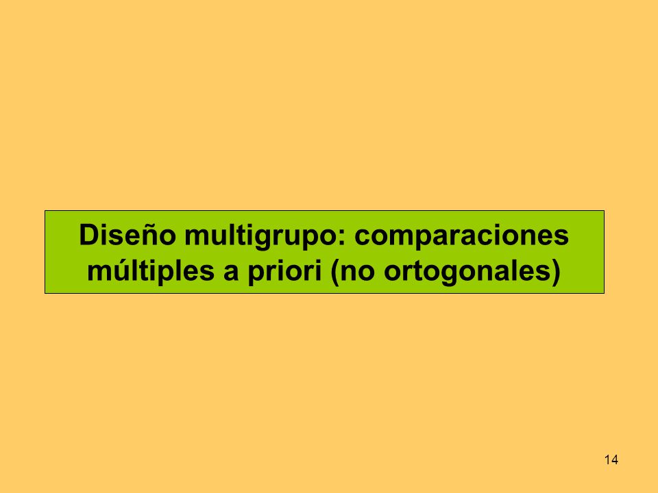 Diseño multigrupo: comparaciones múltiples a priori (no ortogonales)