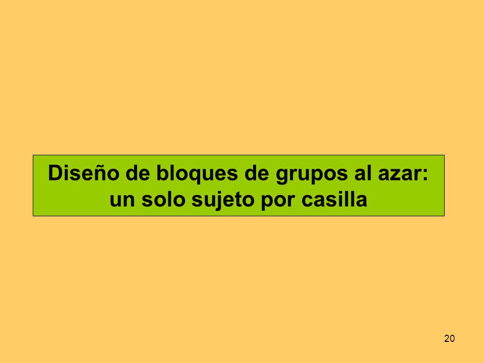 Diseño de bloques de grupos al azar: un solo sujeto por casilla