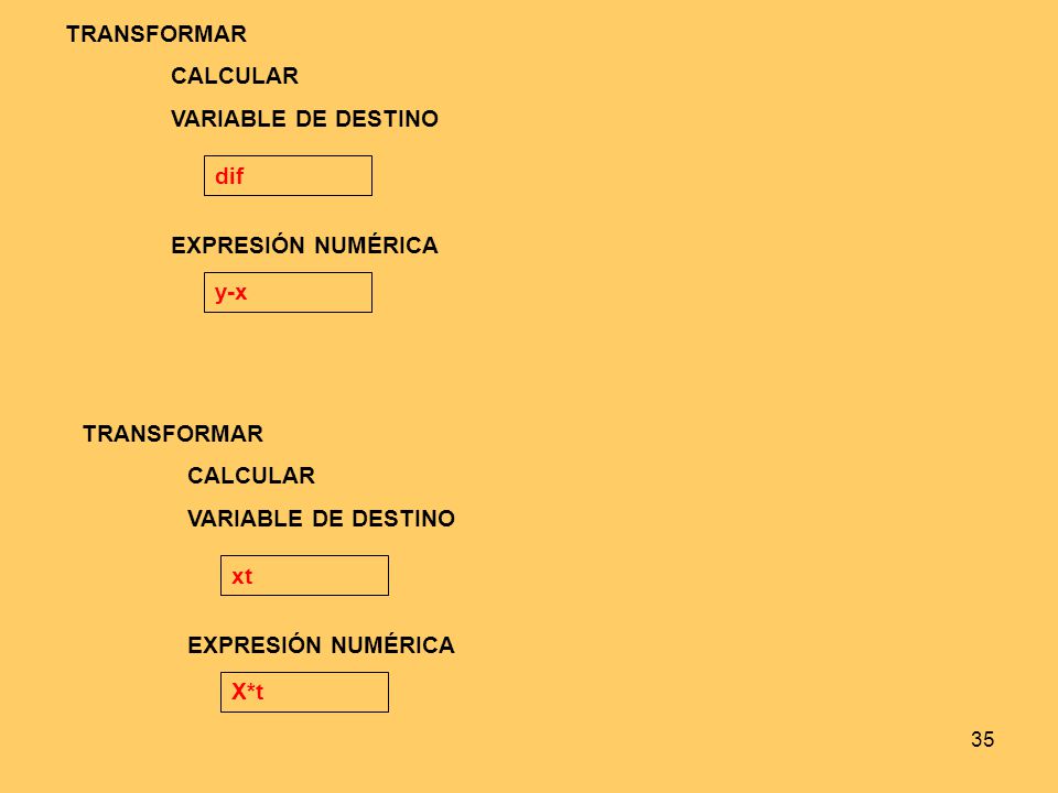 TRANSFORMAR CALCULAR. VARIABLE DE DESTINO. EXPRESIÓN NUMÉRICA. dif. y-x. TRANSFORMAR. CALCULAR.