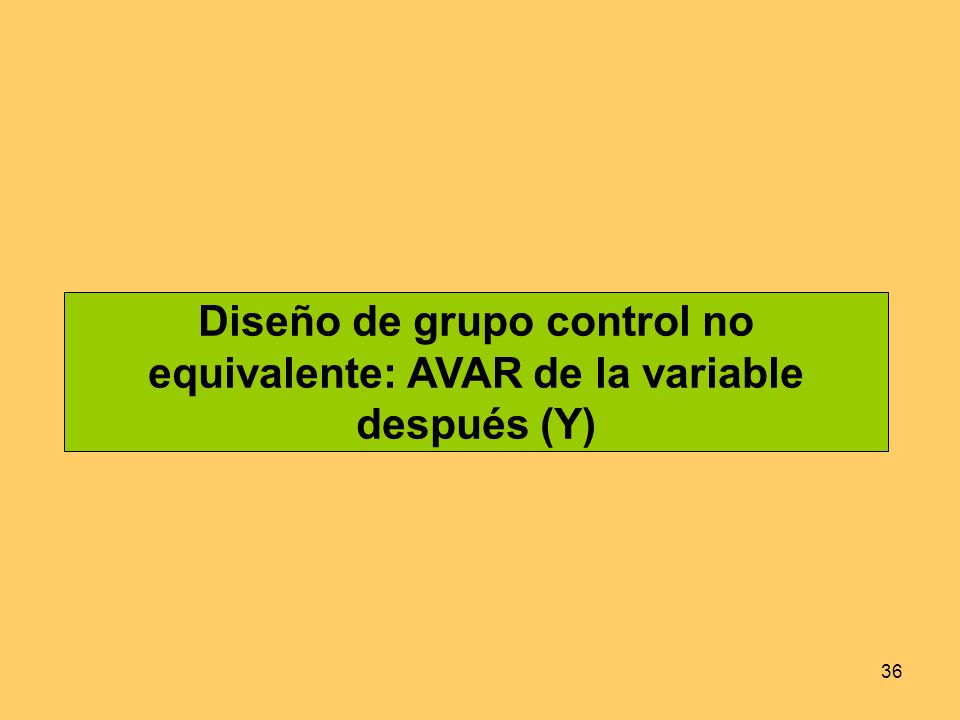 Diseño de grupo control no equivalente: AVAR de la variable después (Y)