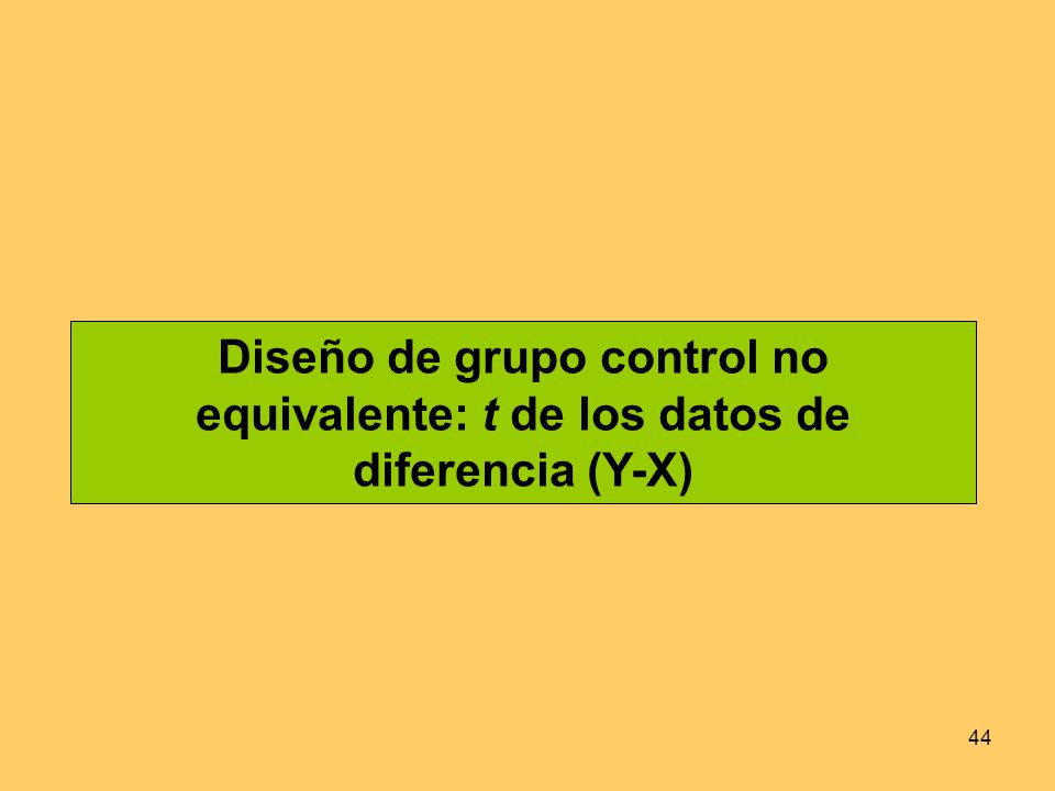 Diseño de grupo control no equivalente: t de los datos de diferencia (Y-X)