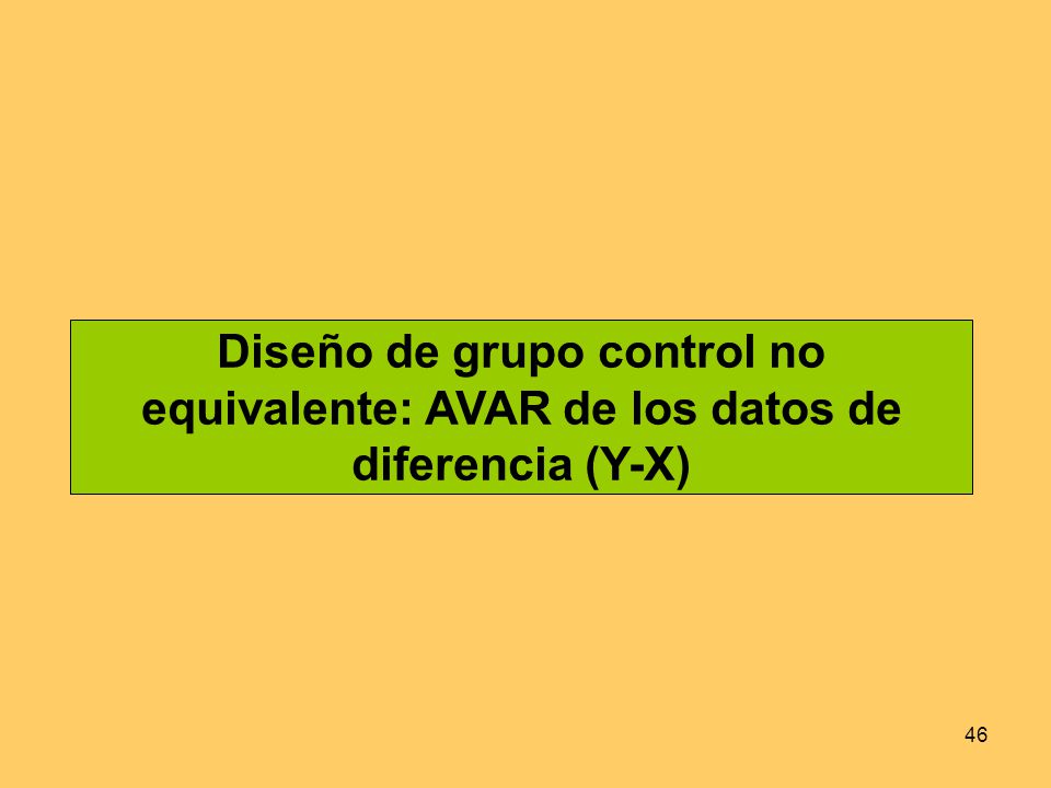 Diseño de grupo control no equivalente: AVAR de los datos de diferencia (Y-X)