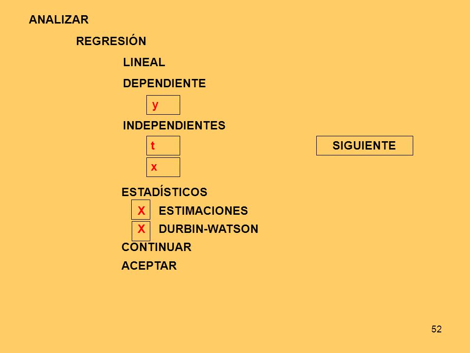 ANALIZAR REGRESIÓN. LINEAL. DEPENDIENTE. y. INDEPENDIENTES. t. SIGUIENTE. x. ESTADÍSTICOS. X ESTIMACIONES.