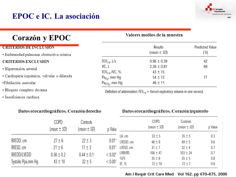 EPOC e IC. La asociación Corazón y EPOC Valores medios de la muestra