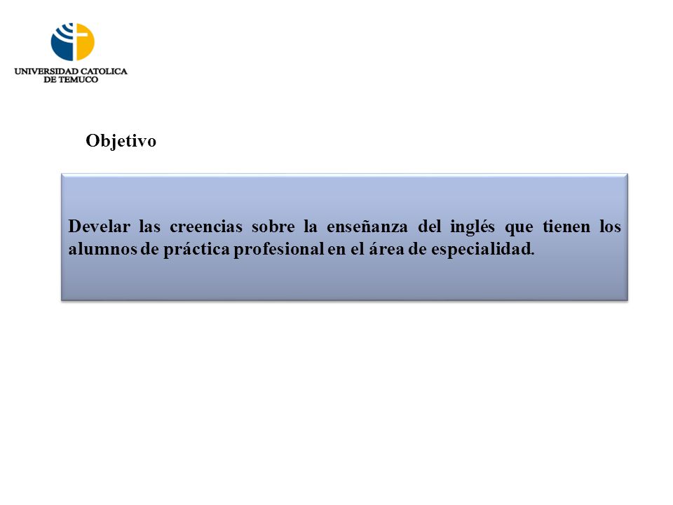 Objetivo Develar las creencias sobre la enseñanza del inglés que tienen los alumnos de práctica profesional en el área de especialidad.