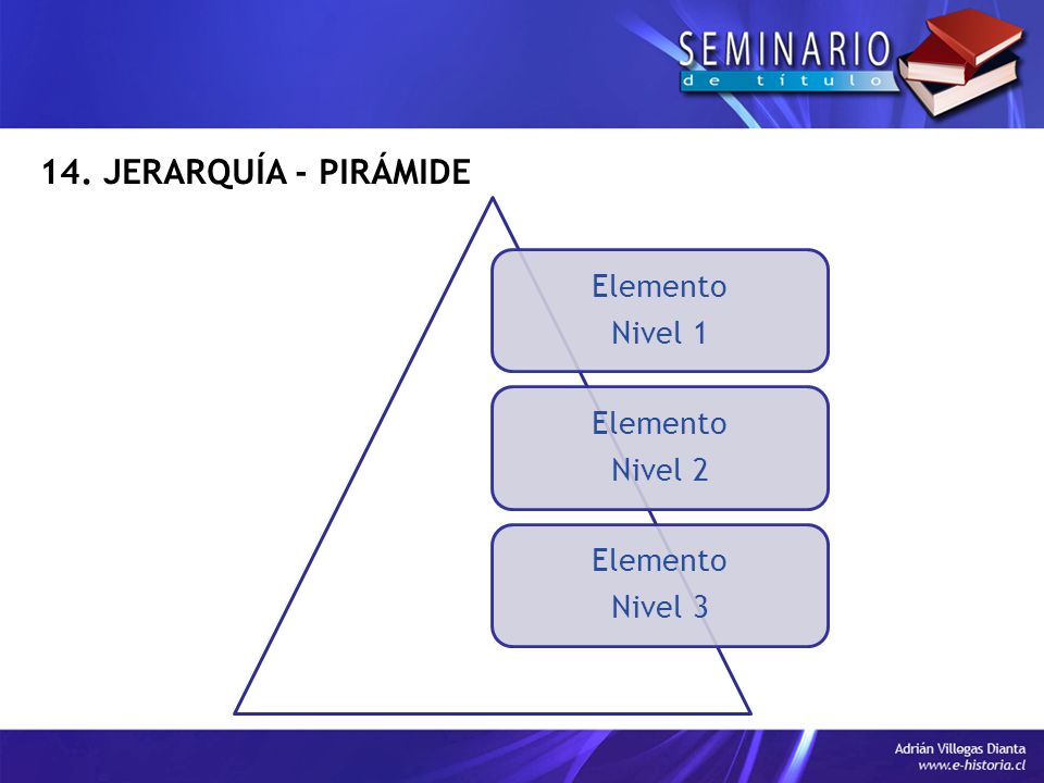 14. JERARQUÍA - PIRÁMIDE Elemento Nivel 1 Nivel 2 Nivel 3