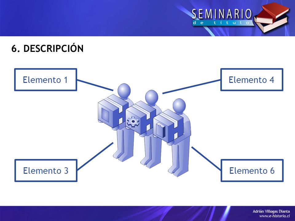 6. DESCRIPCIÓN Elemento 1 Elemento 4 Elemento 3 Elemento 6