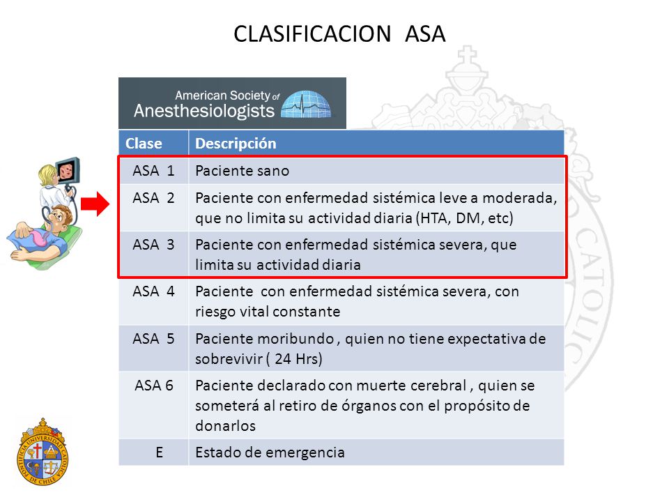 CLASIFICACION ASA Clase Descripción ASA 1 Paciente sano ASA 2