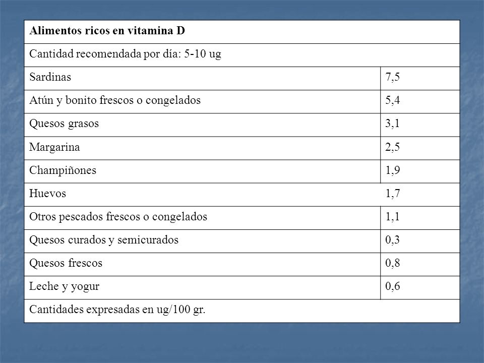 Alimentos ricos en vitamina D