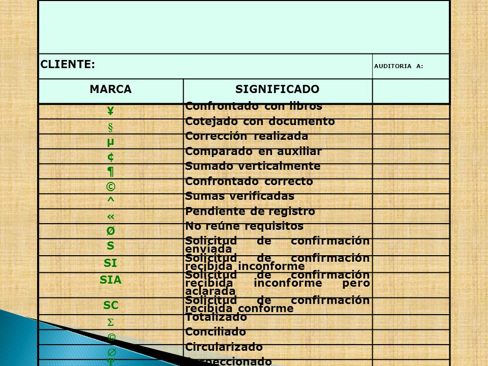 Confrontado con libros § Cotejado con documento µ Corrección realizada
