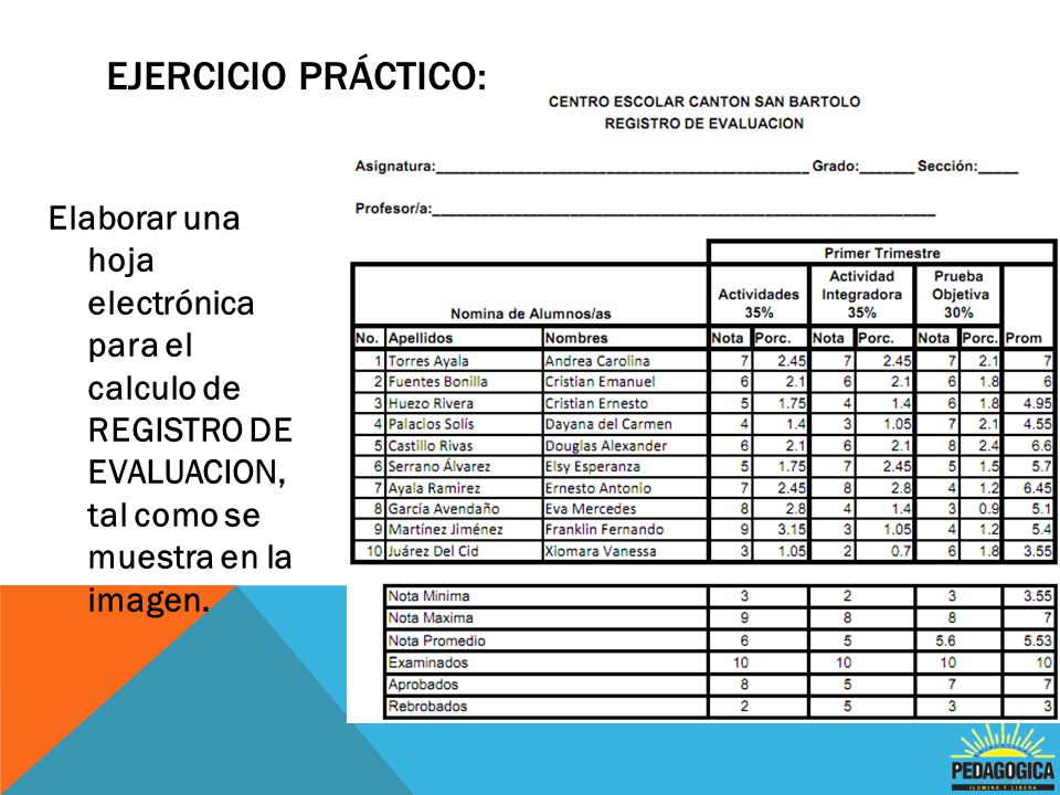 Ejercicio Práctico: Elaborar una hoja electrónica para el calculo de REGISTRO DE EVALUACION, tal como se muestra en la imagen.