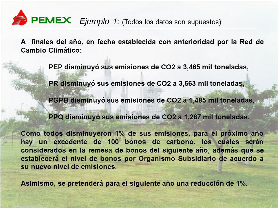 Ejemplo 1: (Todos los datos son supuestos)