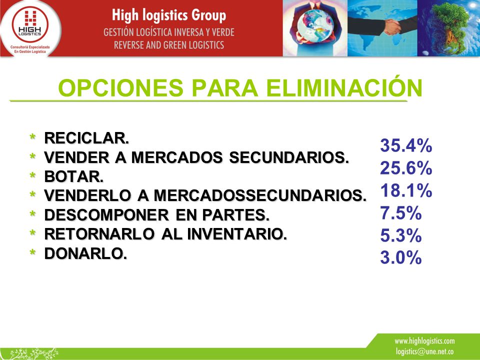 OPCIONES PARA ELIMINACIÓN