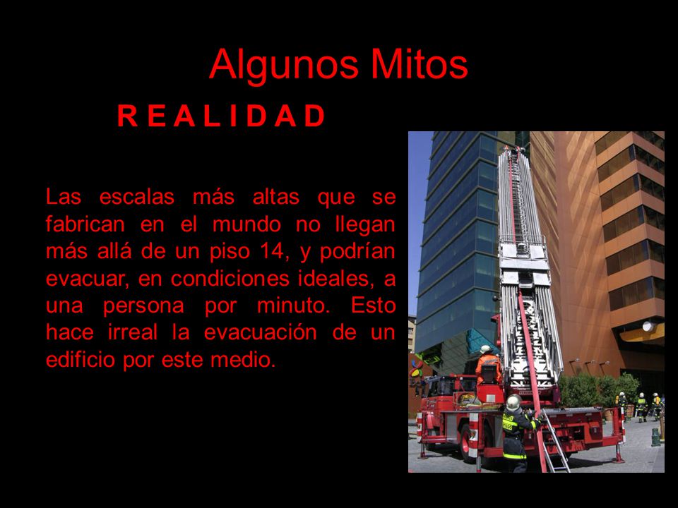 Algunos Mitos R E A L I D A D
