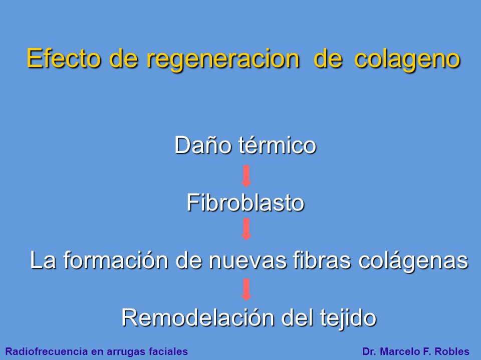 Efecto de regeneracion de colageno