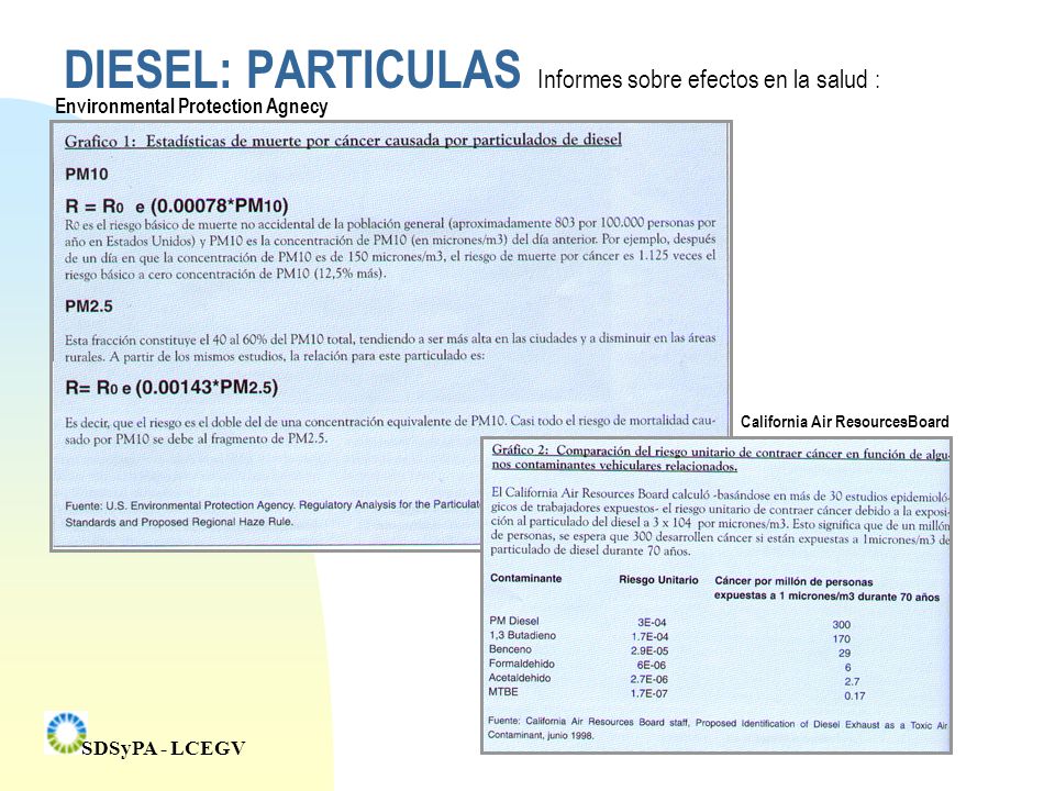 DIESEL: PARTICULAS Informes sobre efectos en la salud :