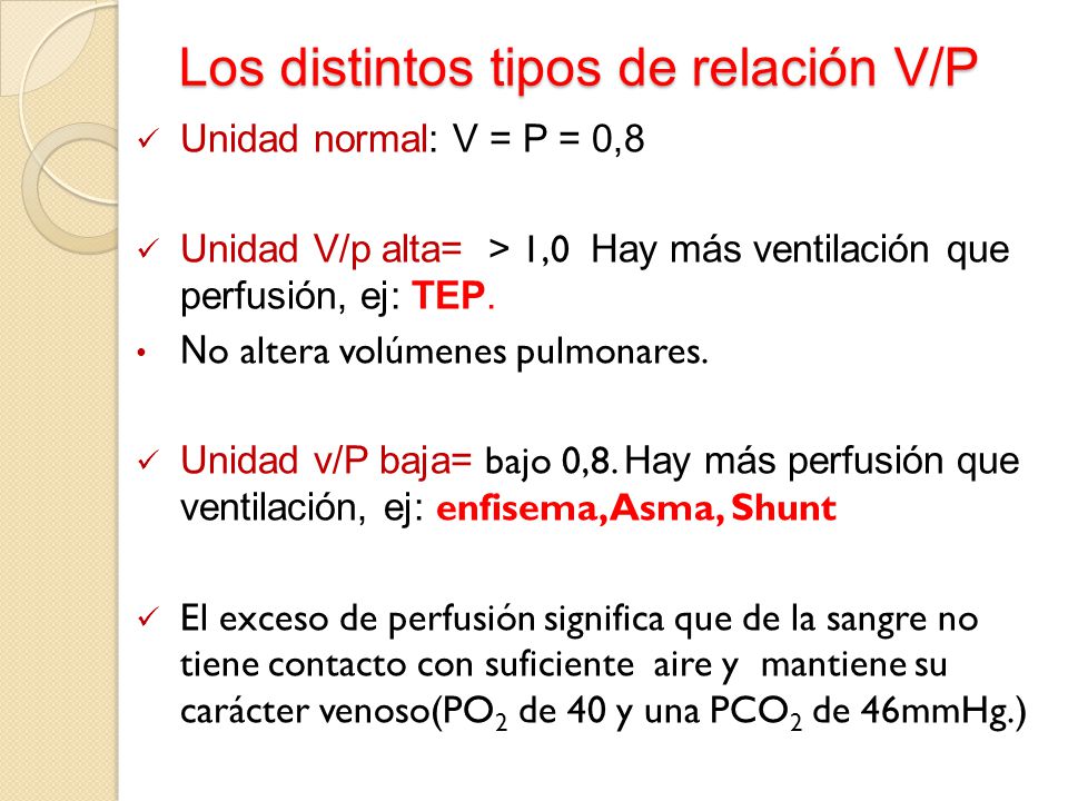 Los distintos tipos de relación V/P