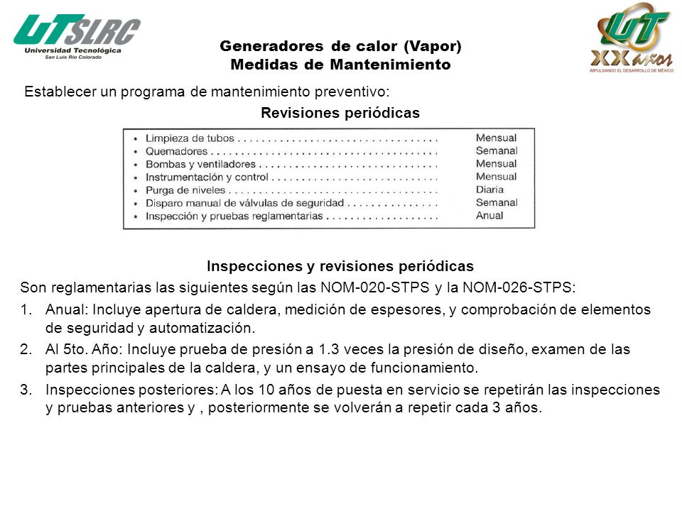 Generadores de calor (Vapor) Medidas de Mantenimiento