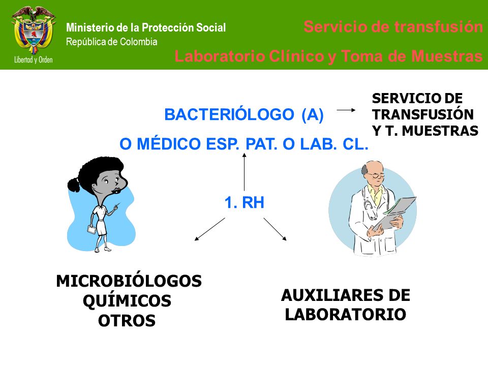 Servicio de transfusión Laboratorio Clínico y Toma de Muestras