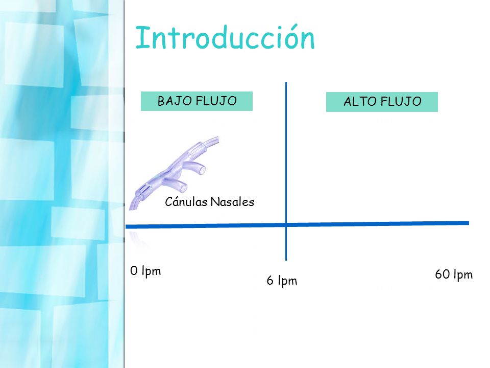 Introducción BAJO FLUJO ALTO FLUJO Cánulas Nasales 0 lpm 60 lpm 6 lpm