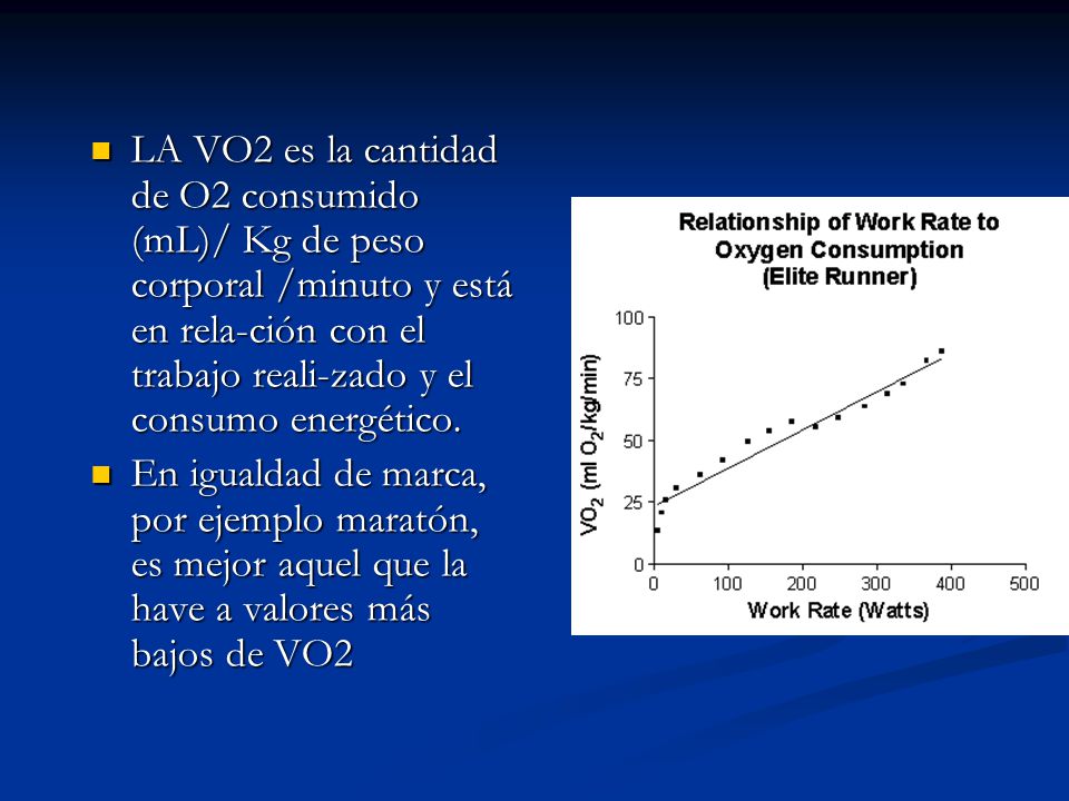 LA VO2 es la cantidad de O2 consumido (mL)/ Kg de peso corporal /minuto y está en rela-ción con el trabajo reali-zado y el consumo energético.