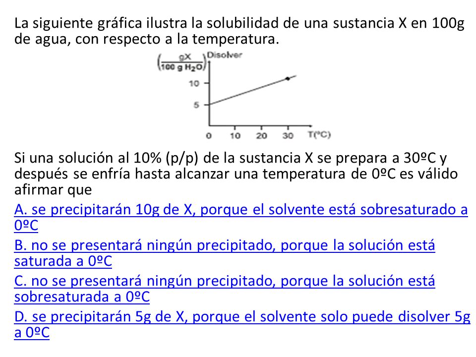 La siguiente gráfica ilustra la solubilidad de una sustancia X en 100g de agua, con respecto a la temperatura.