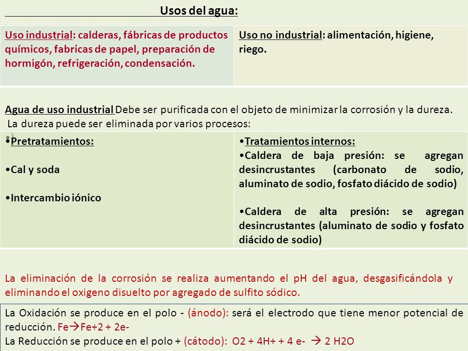Usos del agua: Agua de uso industrial Debe ser purificada con el objeto de minimizar la corrosión y la dureza.