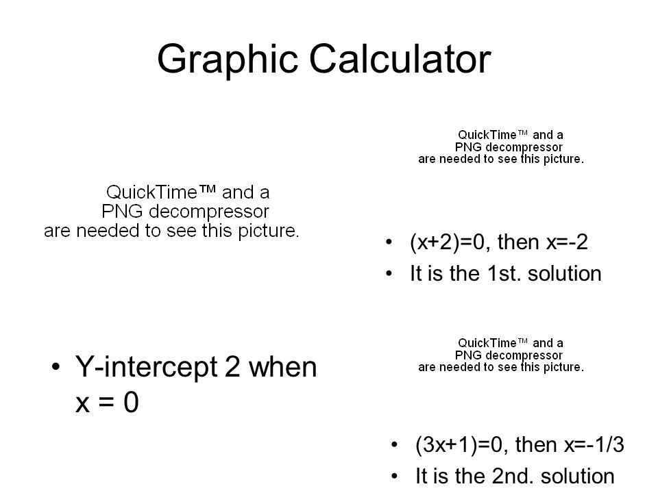 Graphic Calculator Y-intercept 2 when x = 0 (x+2)=0, then x=-2