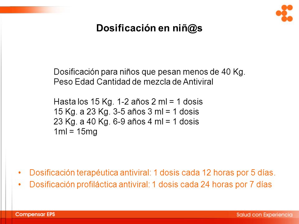 Dosificación en Dosificación terapéutica antiviral: 1 dosis cada 12 horas por 5 días.