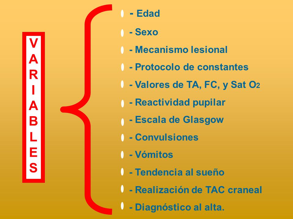 VARIABLES - Edad - Sexo - Mecanismo lesional - Protocolo de constantes