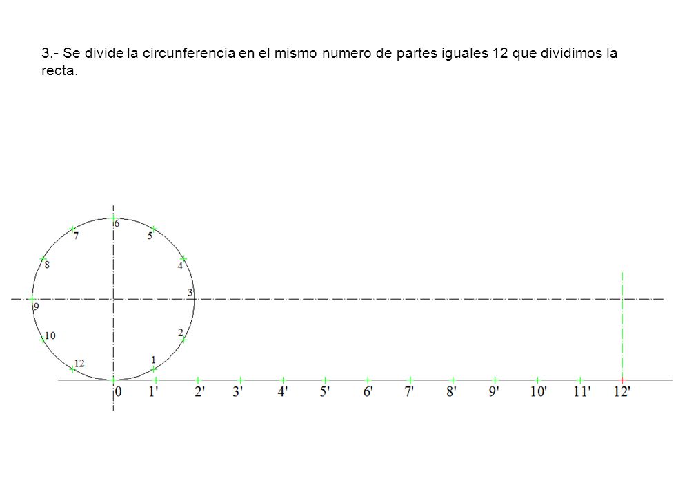 3.- Se divide la circunferencia en el mismo numero de partes iguales 12 que dividimos la recta.