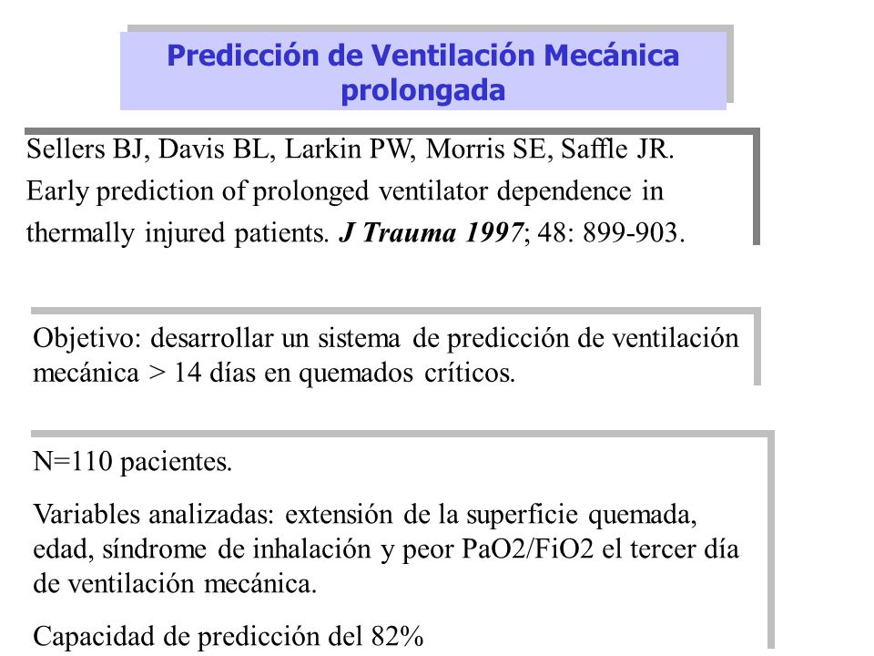 Predicción de Ventilación Mecánica prolongada