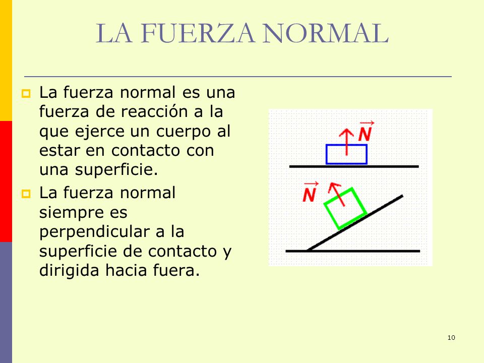 LA FUERZA NORMAL La fuerza normal es una fuerza de reacción a la que ejerce un cuerpo al estar en contacto con una superficie.