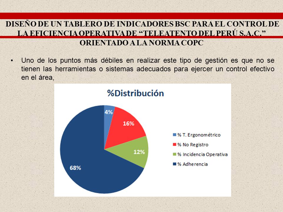 DISEÑO DE UN TABLERO DE INDICADORES BSC PARA EL CONTROL DE LA EFICIENCIA OPERATIVA DE TELEATENTO DEL PERÚ S.A.C. ORIENTADO A LA NORMA COPC