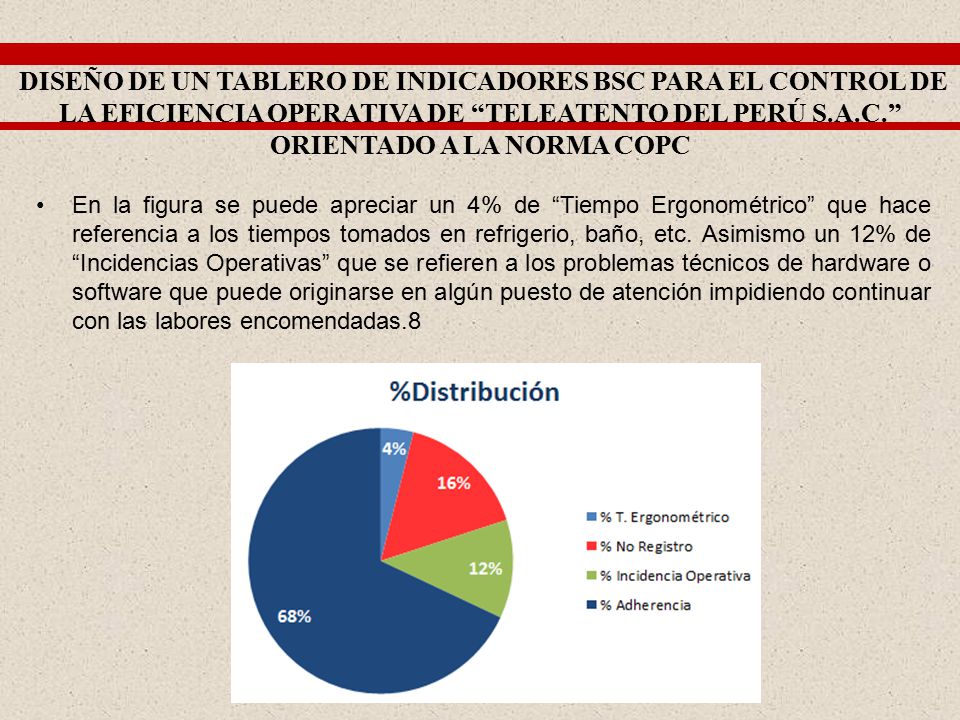 DISEÑO DE UN TABLERO DE INDICADORES BSC PARA EL CONTROL DE LA EFICIENCIA OPERATIVA DE TELEATENTO DEL PERÚ S.A.C. ORIENTADO A LA NORMA COPC
